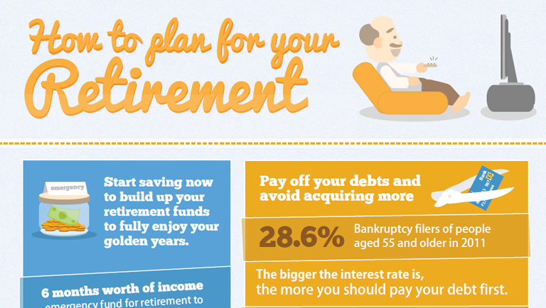 How to Plan for Retirement