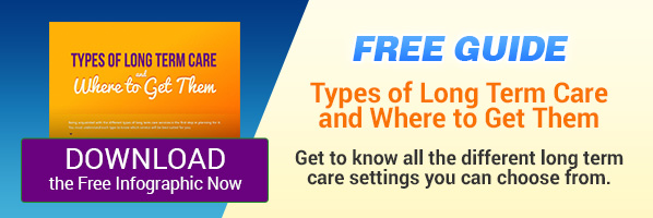 types of long term care and where to get them infographic