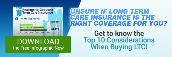 top 10 reasons to get long term care insurance infographic