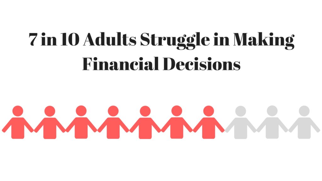 Number of Adults Struggling in Making Financial Decisions people graph