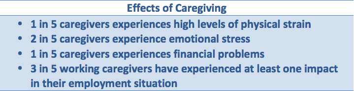 effects of caregiving